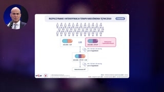 Zalety połączenia Telmisartanu z hydrochlorotiazydem