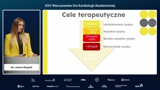 Zależność LDL od ryzyka sercowo-naczyniowego i cele terapeutyczne