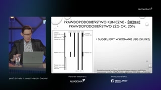 Wyzwania diagnostyki ultrasonograficznej zakrzepicy żył głębokich
