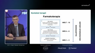 Drabina analgetyczna i metody interwencyjne