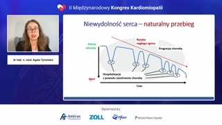 Przebieg choroby i wpływ hospitalizacji