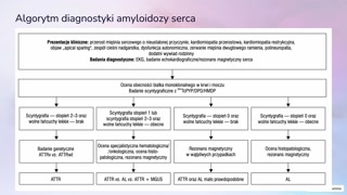 Kompleksowy algorytm diagnostyki amyloidozy serca