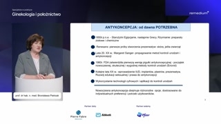 Historia antykoncepcji