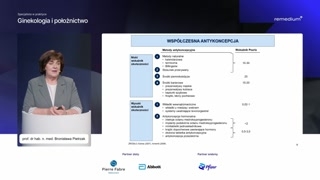 Metody antykoncepcji o wysokiej skuteczności