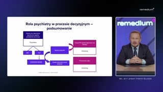 Podsumowanie roli psychiatry i dostęp do zabiegu
