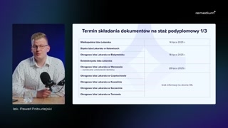 Terminy składania dokumentów
