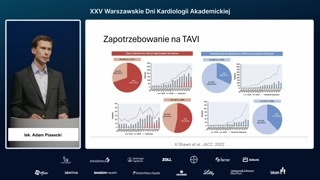 Trendy i niedostateczne wykorzystanie TAVI