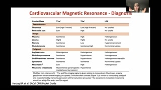 Unraveling the Mystery: Connecting Cardiac Findings to Leukemia Relapse