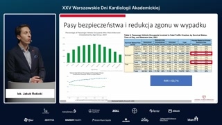 Epidemiologia nagłego zgonu sercowego i grupy ryzyka