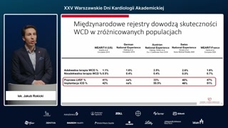 Wyniki badań klinicznych i rejestrów