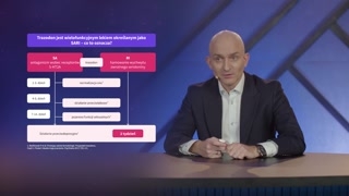 Mechanizm działania: definicja SARI i konsekwencje praktyczne