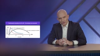 Formulacje Trazodonu: CR vs. XR