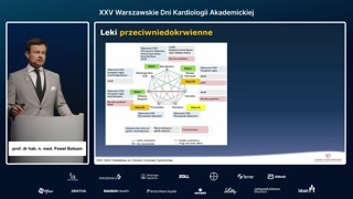 Inwazyjna ocena czynnościowa: FFR, iFR i QFR