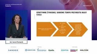 Żywienie i suplementacja żywieniowa