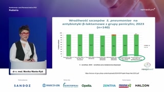 Oporność i wrażliwość pneumokoka
