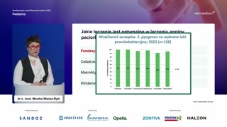 Diagnostyka anginy paciorkowcowej i compliance