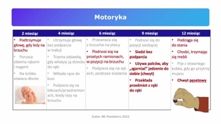 Motoryka i kamienie milowe do trzeciego roku życia