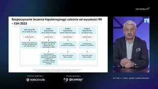 Pacjenci o wysokim ryzyku i wczesne leczenie