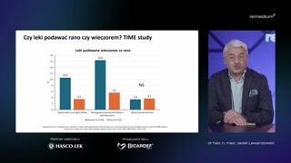 Raz na dobę i poprawa współpracy z pacjentem
