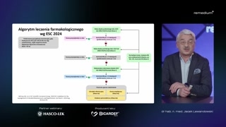 Algorytmy terapeutyczne i terapia skojarzona
