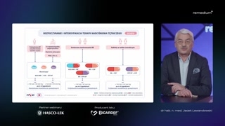 Leki złożone: korzyści kliniczne i adherence