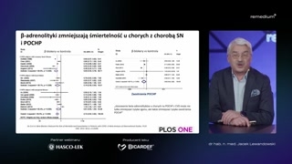 Schematy leczenia w chorobach towarzyszących