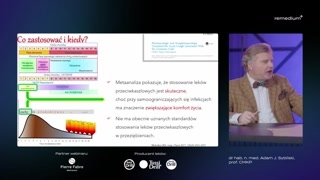 Inhalacje i zastosowanie glicerolu