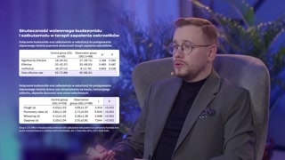 Rola leków bronchodilatacyjnych