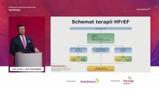 Optymalne leczenie niewydolności serca ze zredukowaną frakcją