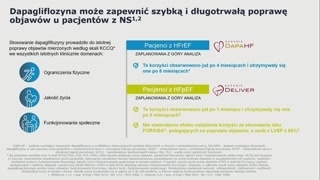 Poprawa jakości życia, refundacja i narzędzia wspomagające