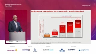 Rola hospitalizacji i analiza ryzyka