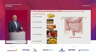 Bilans sodowy w terapii odwadniającej