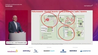 Pięć przykazań leczenia i podsumowanie wykładu