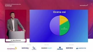 Ocena osi elektrycznej serca