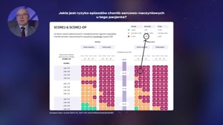 Ocena ryzyka i wytyczne postępowania