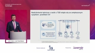 Kontrola ciśnienia tętniczego i gospodarki lipidowej