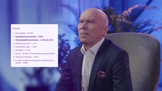 Patogeny atypowe i wspólne cechy