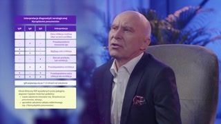 Wytyczne terapeutyczne w zapaleniach płuc atypowych