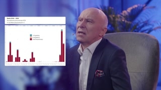 Epidemiologia, oporność i podsumowanie
