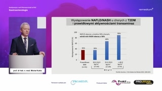Ocena ryzyka: kalkulator FIB-4 i wpływ alkoholu