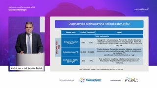 Wskazania do testowania i metody diagnostyczne