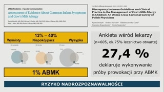 Diagnostyka: IgE, objawy i skala Comies