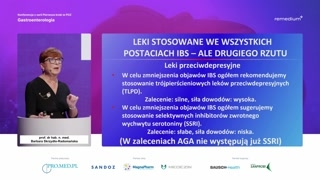 Farmakoterapia: leki przeciwbólowe, rozkurczowe i leczenie objawowe