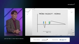 Przejście do żył: pozycja badania i anatomia pachwiny