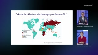 Znaczenie zakażeń układu oddechowego w statystykach