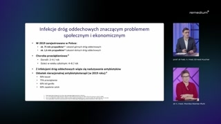 Wirusy układu oddechowego i ich rywalizacja