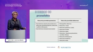Klasyfikacja, diagnostyka i algorytm leczenia pokrzywki