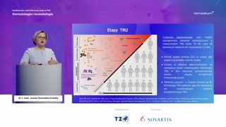Epidemiologia i czynniki ryzyka