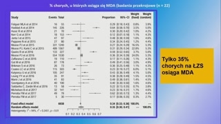 Dobór terapii, screening (fibromialgia) i wnioski końcowe