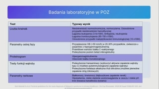 Badania laboratoryjne w diagnostyce